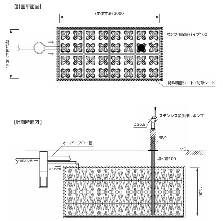 規格・構造図